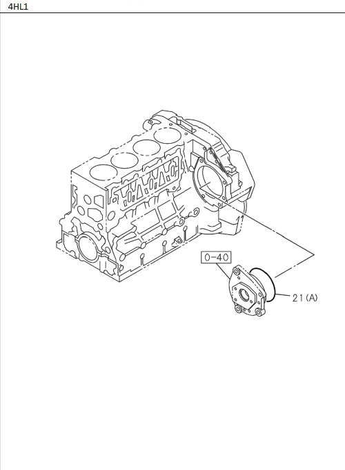 Partial Engine